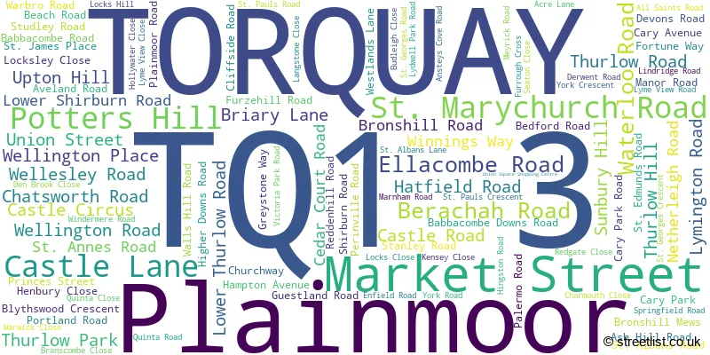 A word cloud for the TQ1 3 postcode
